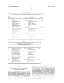 HIGH PENETRATION PRODRUG COMPOSITIONS OF ANTIMICROBIALS AND     ANTIMICROBIAL-RELATED COMPOUNDS diagram and image