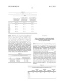 HIGH PENETRATION PRODRUG COMPOSITIONS OF ANTIMICROBIALS AND     ANTIMICROBIAL-RELATED COMPOUNDS diagram and image