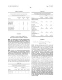 HIGH PENETRATION PRODRUG COMPOSITIONS OF ANTIMICROBIALS AND     ANTIMICROBIAL-RELATED COMPOUNDS diagram and image