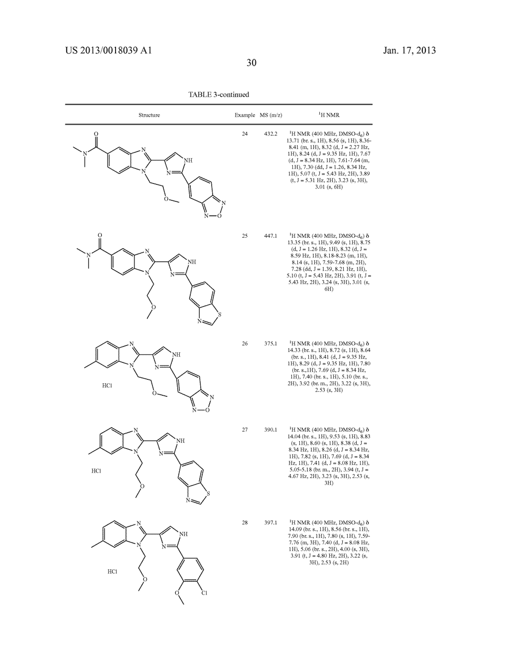 IMIDAZOLYL-IMIDAZOLES AS KINASE INHIBITORS - diagram, schematic, and image 31