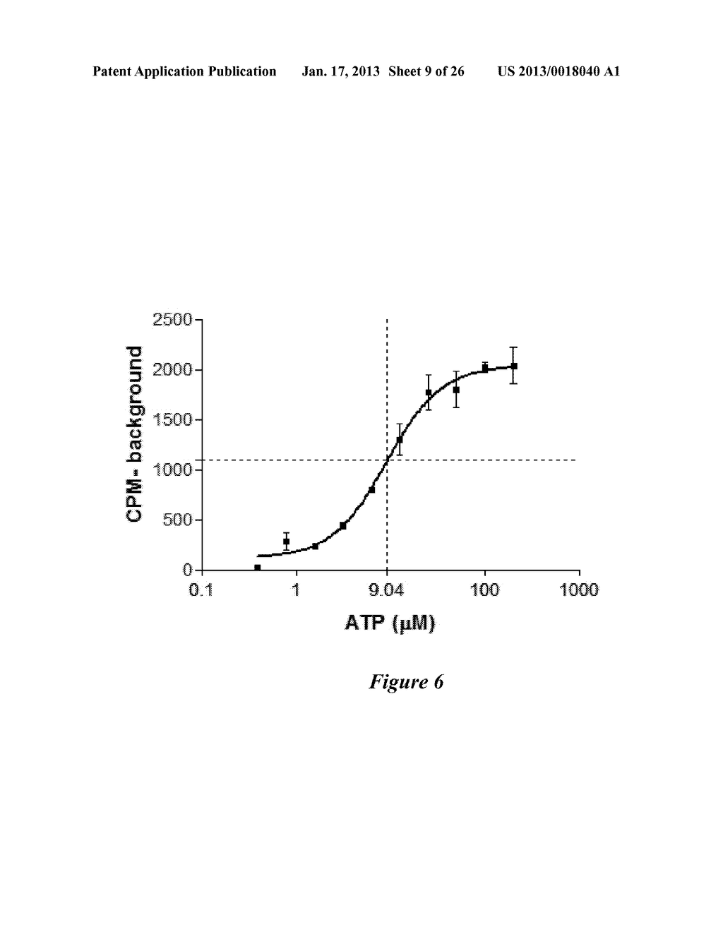 Compositions And Methods For Treating Toxoplasmosis, Cryptosporidiosis,     And Other Apicomplexan Protozoan Related Diseases - diagram, schematic, and image 10