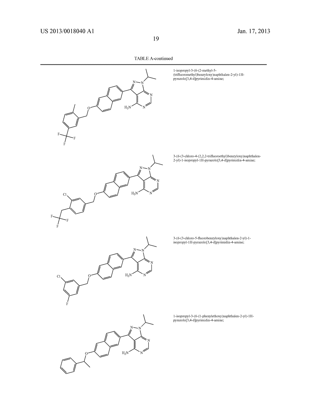 Compositions And Methods For Treating Toxoplasmosis, Cryptosporidiosis,     And Other Apicomplexan Protozoan Related Diseases - diagram, schematic, and image 46