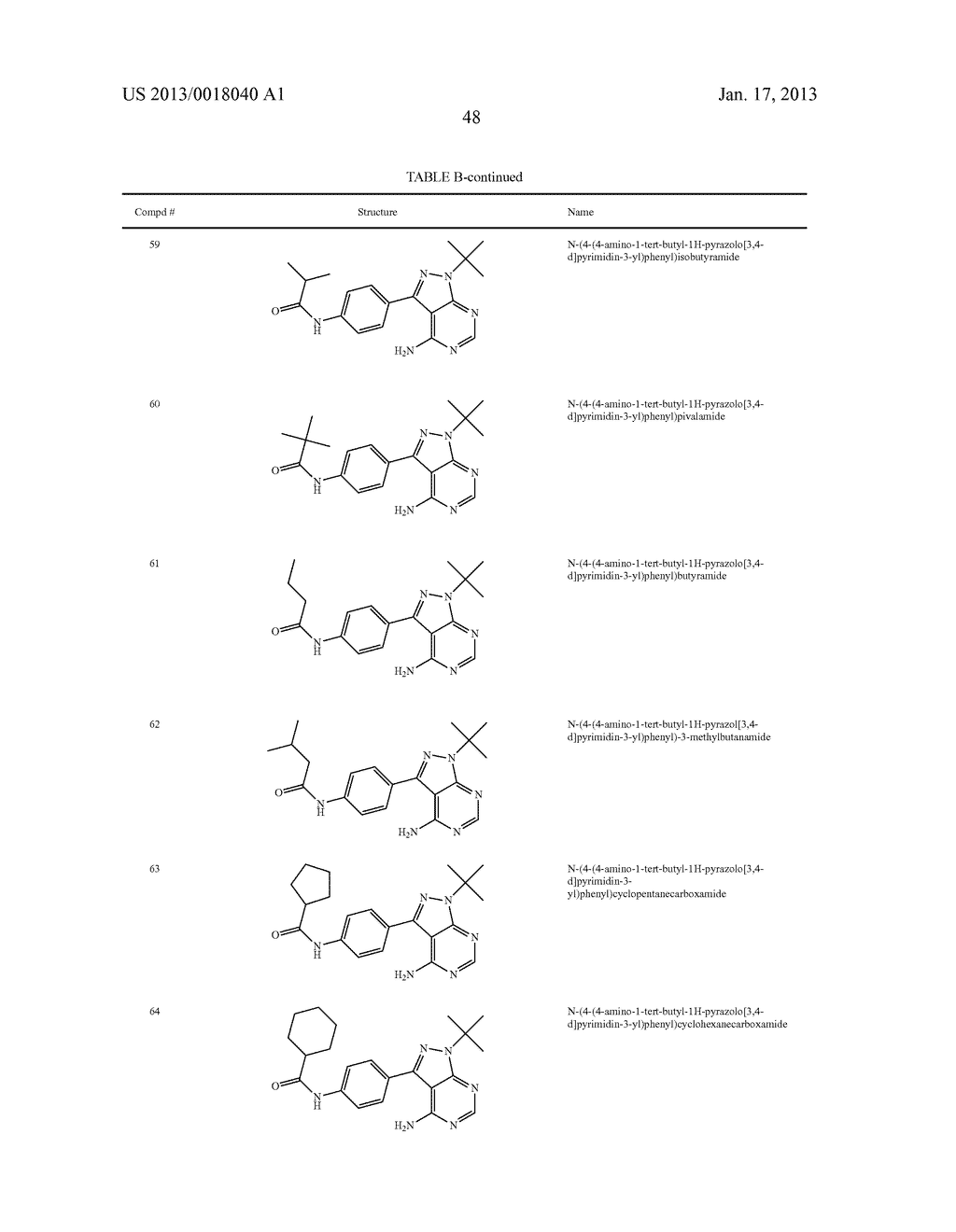 Compositions And Methods For Treating Toxoplasmosis, Cryptosporidiosis,     And Other Apicomplexan Protozoan Related Diseases - diagram, schematic, and image 75