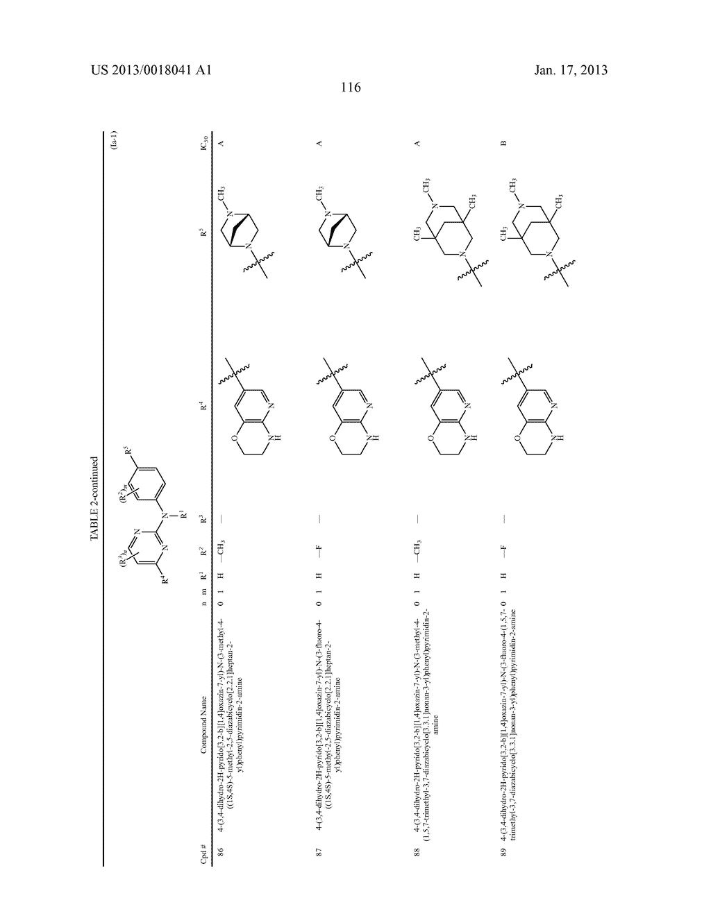 PYRIMIDINE-2-AMINE COMPOUNDS AND THEIR USE AS INHIBITORS OF JAK KINASES - diagram, schematic, and image 117