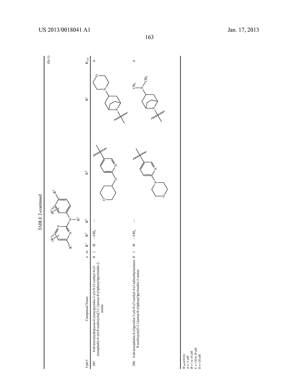 PYRIMIDINE-2-AMINE COMPOUNDS AND THEIR USE AS INHIBITORS OF JAK KINASES - diagram, schematic, and image 164