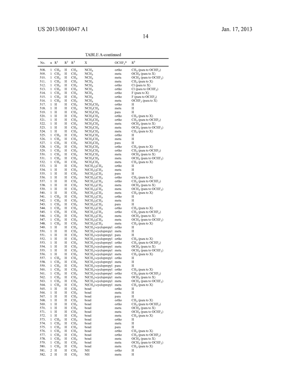 N-PHENYL-(PIPERAZINYL OR HOMOPIPERAZINYL)-BENZENESULFONAMIDE OR     BENZENESULFONYL-PHENYL-(PIPERAZINE OR HOMOPIPERAZINE) COMPOUNDS SUITABLE     FOR TREATING DISORDERS THAT RESPOND TO MODULATION OF THE SEROTONIN 5-HT6     RECEPTOR - diagram, schematic, and image 15