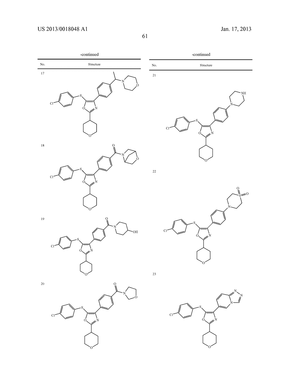 OXAZOLE DERIVATIVES USEFUL AS MODULATORS OF FAAH - diagram, schematic, and image 62