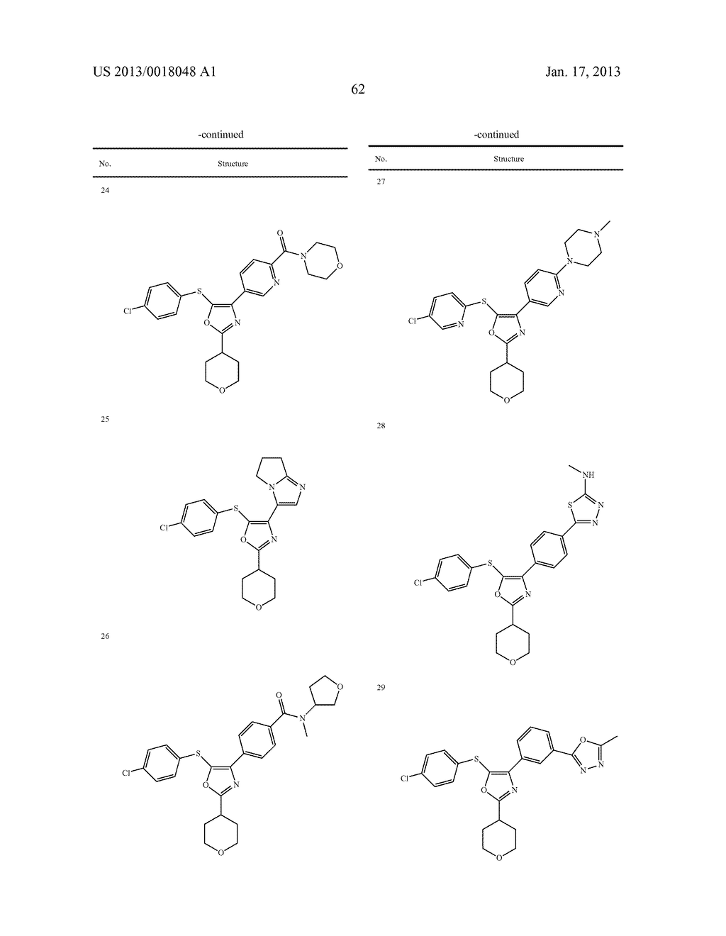 OXAZOLE DERIVATIVES USEFUL AS MODULATORS OF FAAH - diagram, schematic, and image 63