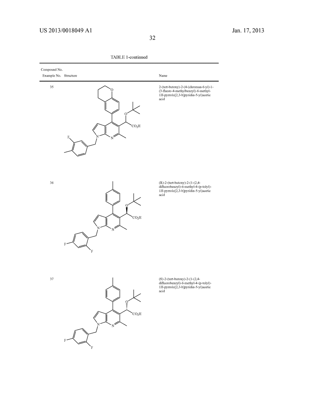 Azaindole Compounds and Methods for Treating HIV - diagram, schematic, and image 33