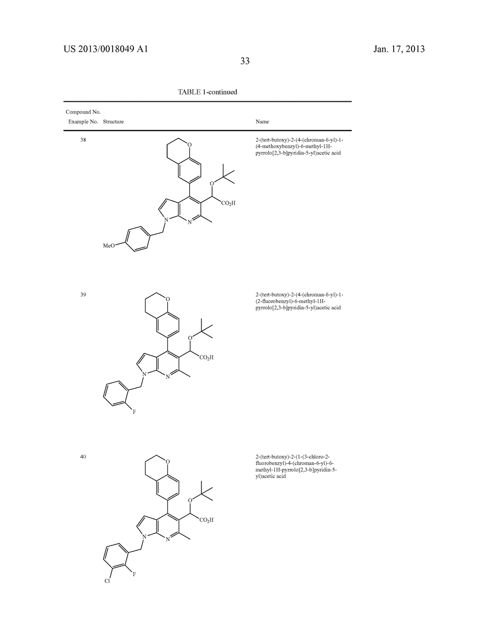 Azaindole Compounds and Methods for Treating HIV - diagram, schematic, and image 34