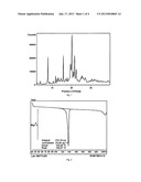 PROCESSES FOR THE PREPARATION OF KEY INTERMEDIATE FOR THE SYNTHESIS OF     ROSUVASTATIN OR PHARMACEUTICALLY ACCEPTABLE SALTS THEREOFAANM Andrensek; SamoAACI LjubljanaAACO SIAAGP Andrensek; Samo Ljubljana SIAANM Anzel; JolandaAACI LjubljanaAACO SIAAGP Anzel; Jolanda Ljubljana SIAANM Hocevar; MarjetaAACI LjubljanaAACO SIAAGP Hocevar; Marjeta Ljubljana SIAANM Casar; ZdenkoAACI LjubljanaAACO SIAAGP Casar; Zdenko Ljubljana SI diagram and image