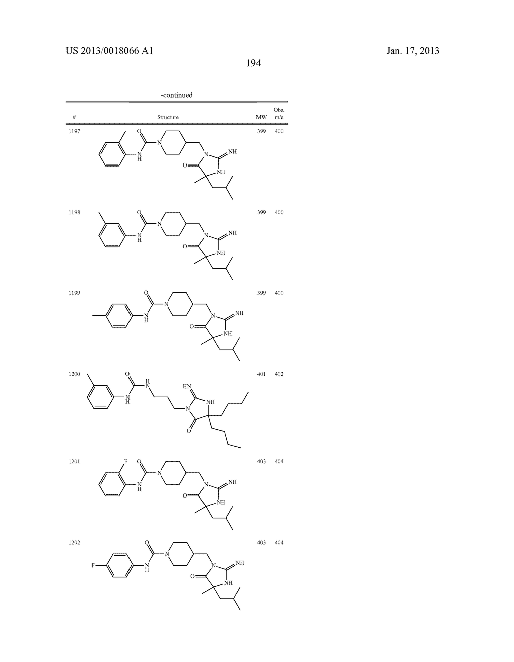 HETEROCYCLIC ASPARTYL PROTEASE INHIBITORS - diagram, schematic, and image 195