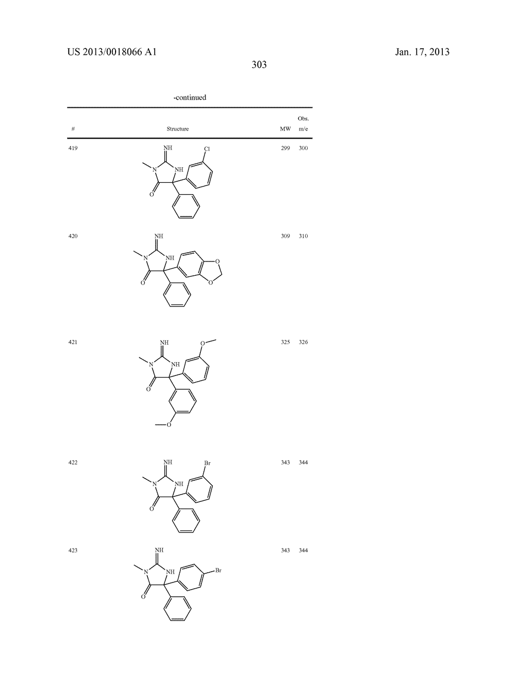 HETEROCYCLIC ASPARTYL PROTEASE INHIBITORS - diagram, schematic, and image 304