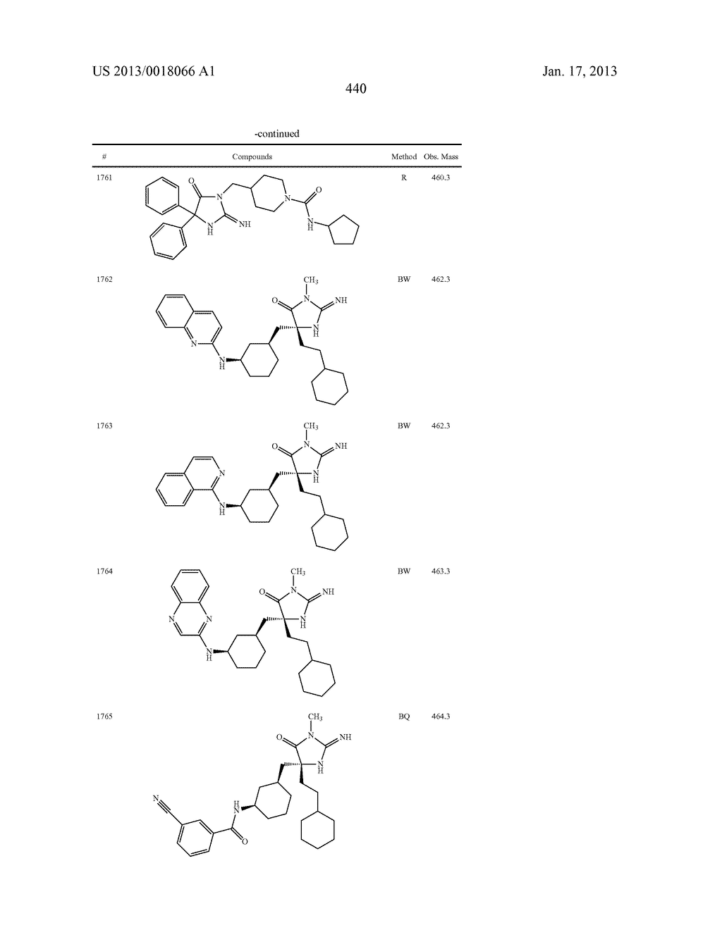 HETEROCYCLIC ASPARTYL PROTEASE INHIBITORS - diagram, schematic, and image 441