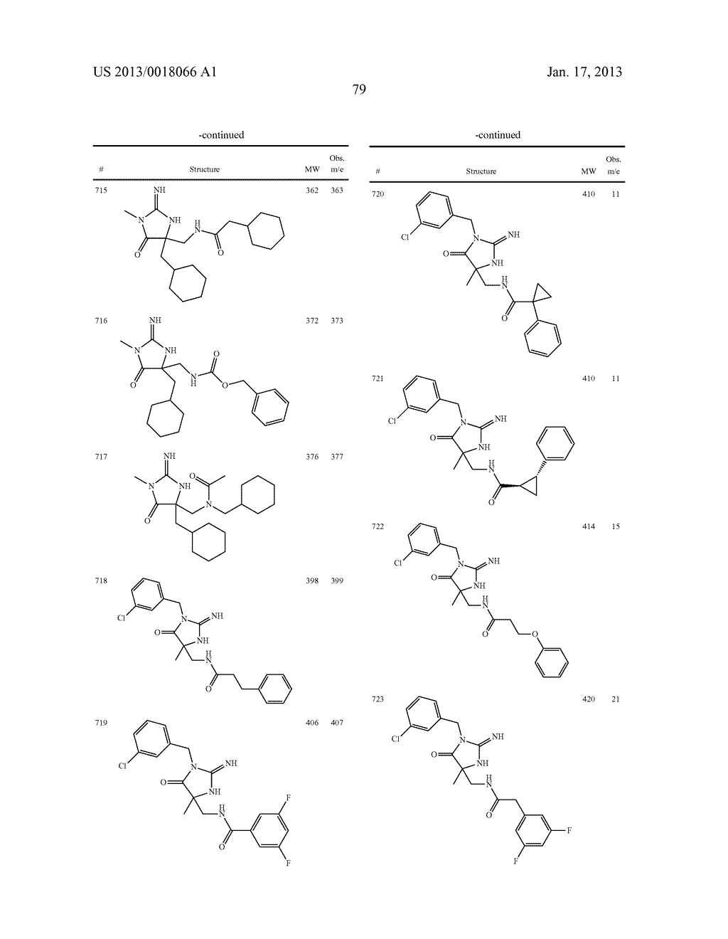 HETEROCYCLIC ASPARTYL PROTEASE INHIBITORS - diagram, schematic, and image 80