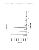 Solid Forms of     N-[2,4-bis(1,1-dimethylethyl)-5-hydroxyphenyl]-1,4-dihydro-4-oxoquinoline-    -3-carboxamide diagram and image