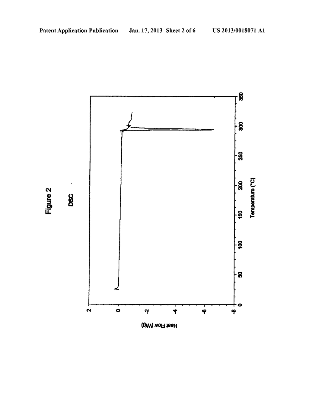 Solid Forms of     N-[2,4-bis(1,1-dimethylethyl)-5-hydroxyphenyl]-1,4-dihydro-4-oxoquinoline-    -3-carboxamide - diagram, schematic, and image 03