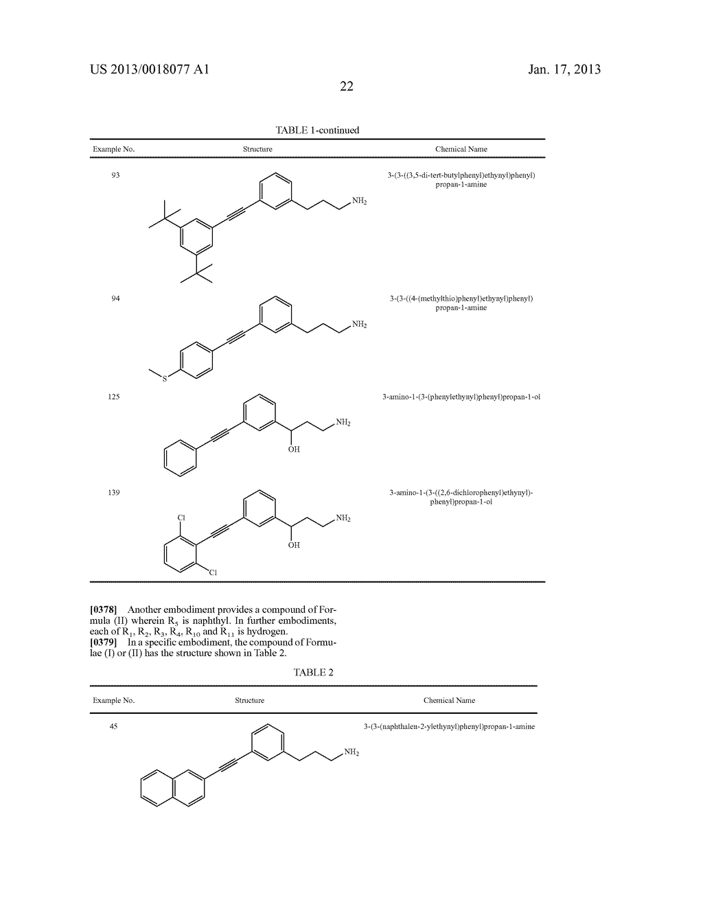 ALKYNYL PHENYL DERIVATIVE COMPOUNDS FOR TREATING OPHTHALMIC DISEASES AND     DISORDERS - diagram, schematic, and image 37