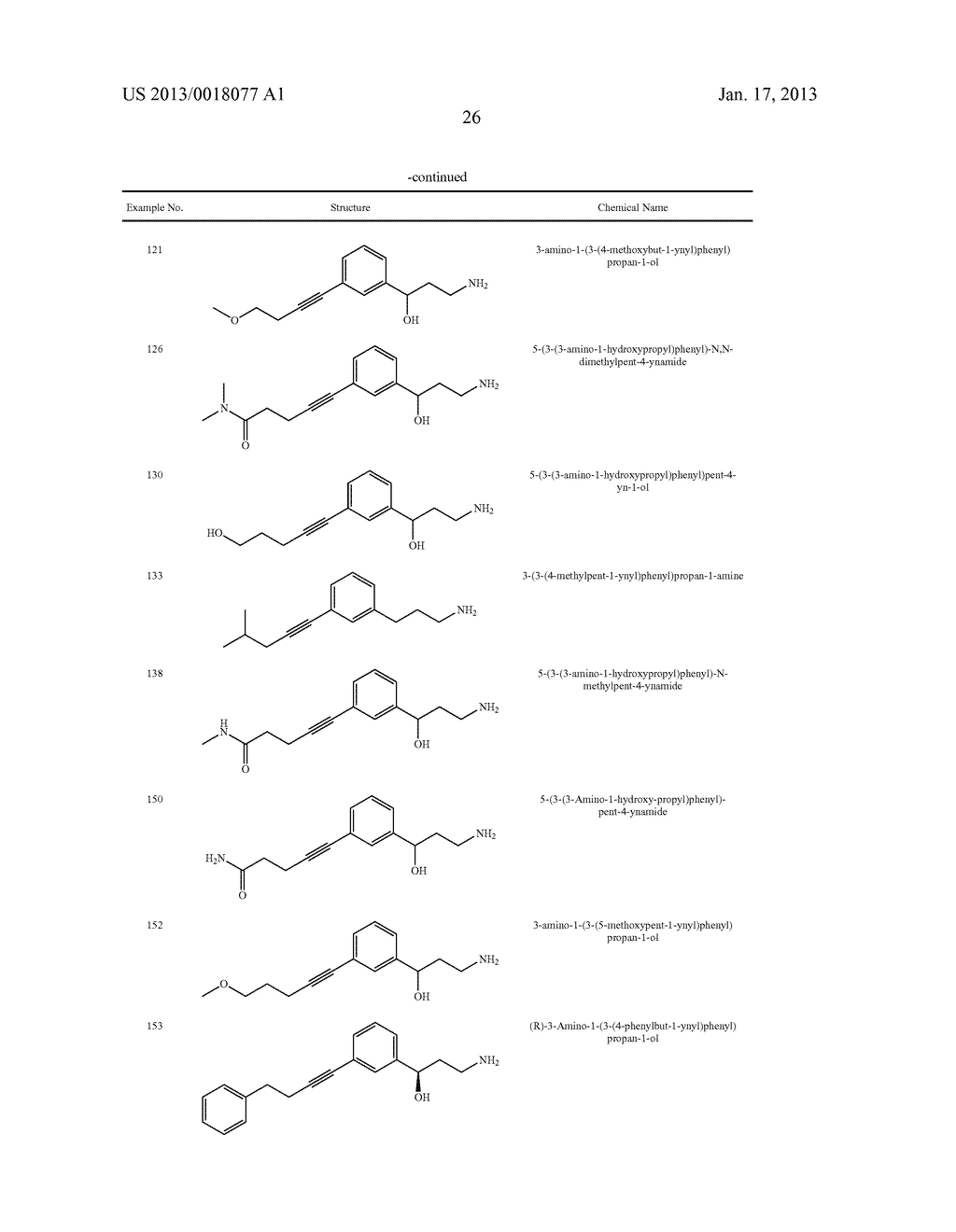 ALKYNYL PHENYL DERIVATIVE COMPOUNDS FOR TREATING OPHTHALMIC DISEASES AND     DISORDERS - diagram, schematic, and image 41