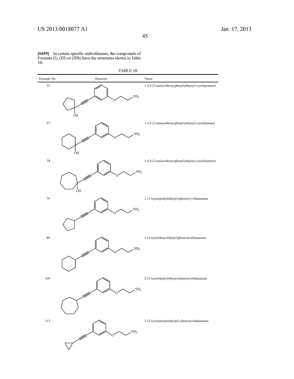 ALKYNYL PHENYL DERIVATIVE COMPOUNDS FOR TREATING OPHTHALMIC DISEASES AND     DISORDERS - diagram, schematic, and image 60