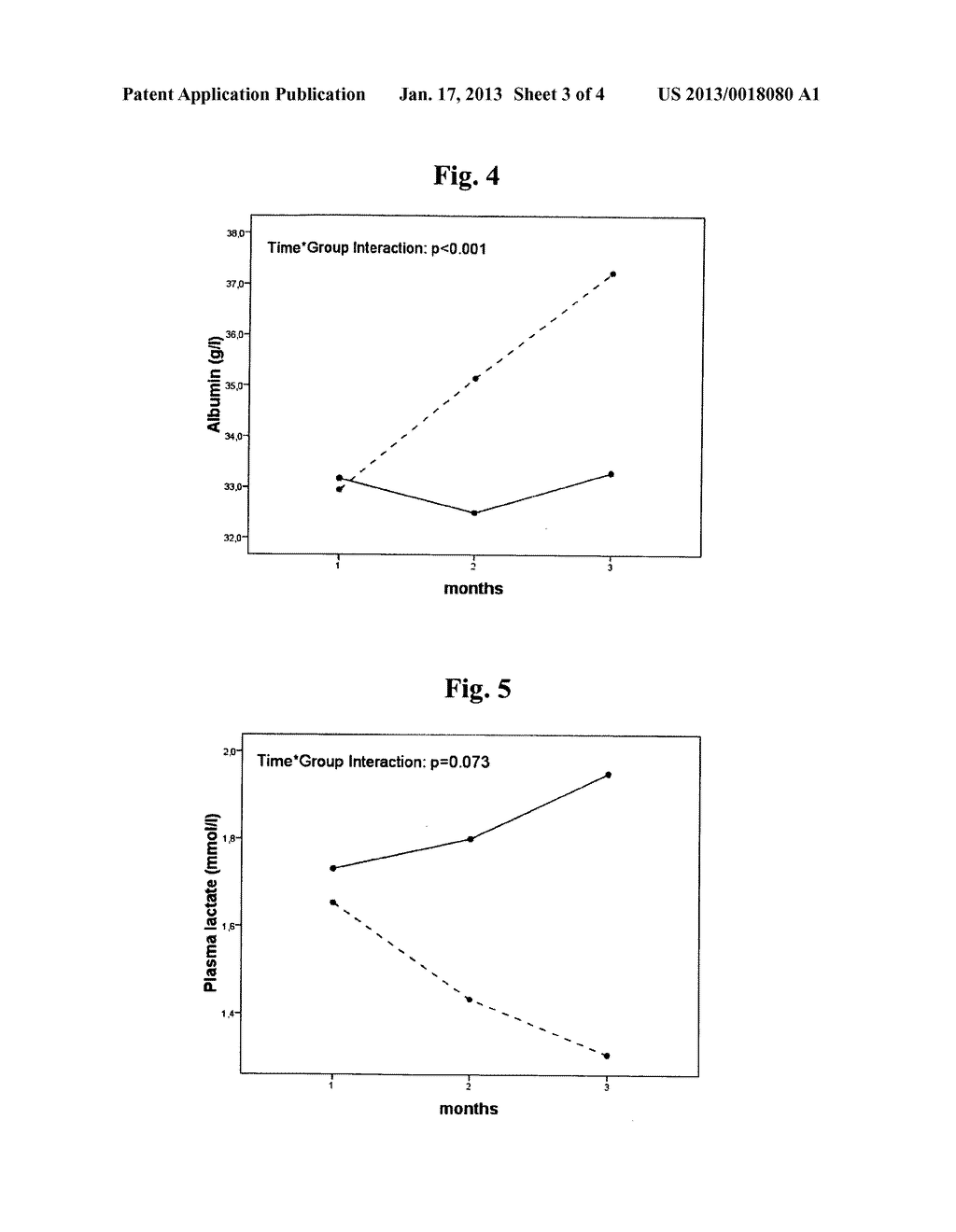 COMPOSITIONS COMPRISING AMINO ACIDS FOR TREATING CHRONIC OBSTRUCTIVE     PULMONARY DISEASEAANM Dioguardi; Francesco SaverioAACI MilanoAACO ITAAGP Dioguardi; Francesco Saverio Milano ITAANM Mella; Isabella ArborioAACI MilanoAACO ITAAGP Mella; Isabella Arborio Milano ITAANM Conti; Edoardo Carlo MariaAACI MilanoAACO ITAAGP Conti; Edoardo Carlo Maria Milano ITAANM Conti; Giovanni Federico MariaAACI MilanoAACO ITAAGP Conti; Giovanni Federico Maria Milano IT - diagram, schematic, and image 04