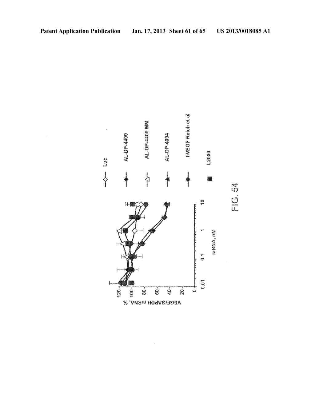 iRNA Agents Targeting VEGF - diagram, schematic, and image 62