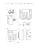 METHODS AND COMPOSITIONS FOR ANTI-EGFR TREATMENT diagram and image