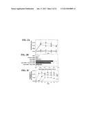 METHOD OF TREATING INFLAMMATORY ARTHROPATHIES WITH SUPPRESSORS OF CPG     OLIGONUCLEOTIDES diagram and image