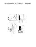 METHOD OF TREATING INFLAMMATORY ARTHROPATHIES WITH SUPPRESSORS OF CPG     OLIGONUCLEOTIDES diagram and image