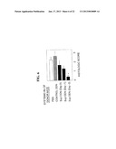 METHOD OF TREATING INFLAMMATORY ARTHROPATHIES WITH SUPPRESSORS OF CPG     OLIGONUCLEOTIDES diagram and image