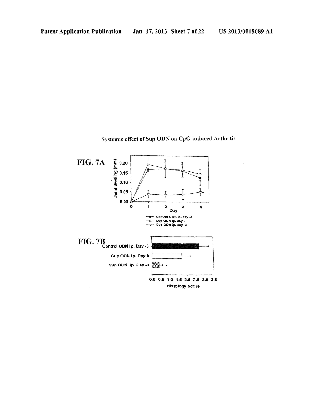 METHOD OF TREATING INFLAMMATORY ARTHROPATHIES WITH SUPPRESSORS OF CPG     OLIGONUCLEOTIDES - diagram, schematic, and image 08