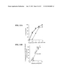 METHOD OF TREATING INFLAMMATORY ARTHROPATHIES WITH SUPPRESSORS OF CPG     OLIGONUCLEOTIDES diagram and image