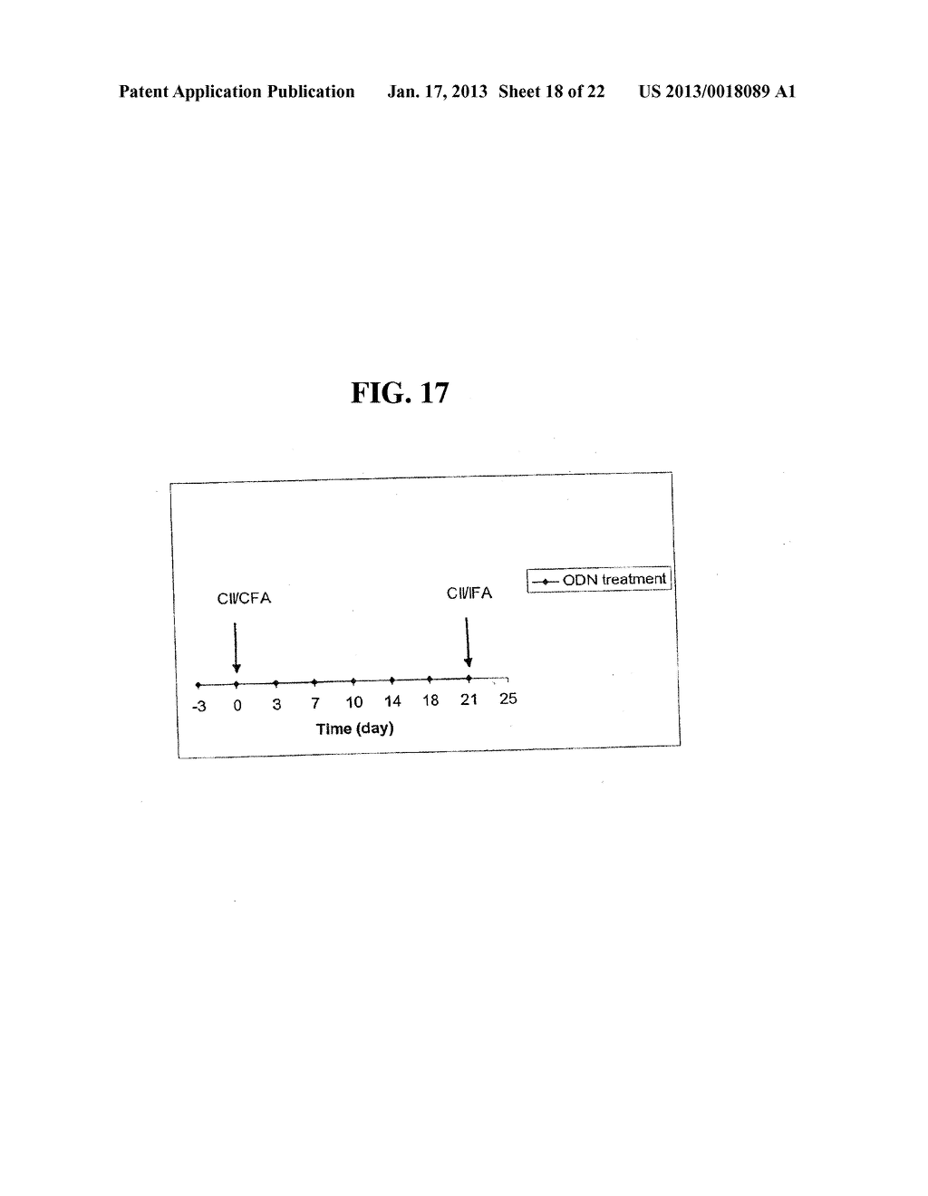 METHOD OF TREATING INFLAMMATORY ARTHROPATHIES WITH SUPPRESSORS OF CPG     OLIGONUCLEOTIDES - diagram, schematic, and image 19