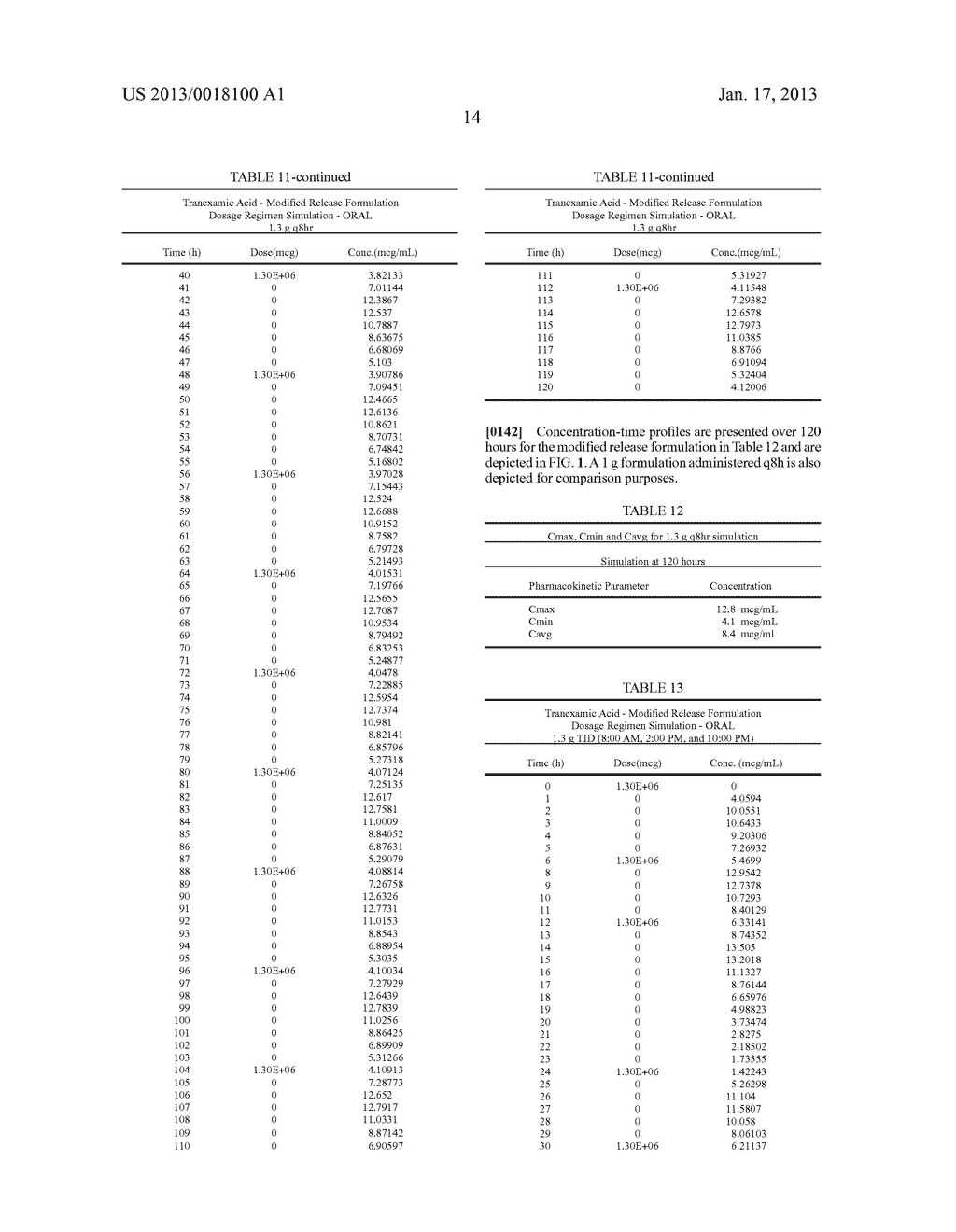 Tranexamic Acid Formulations - diagram, schematic, and image 18