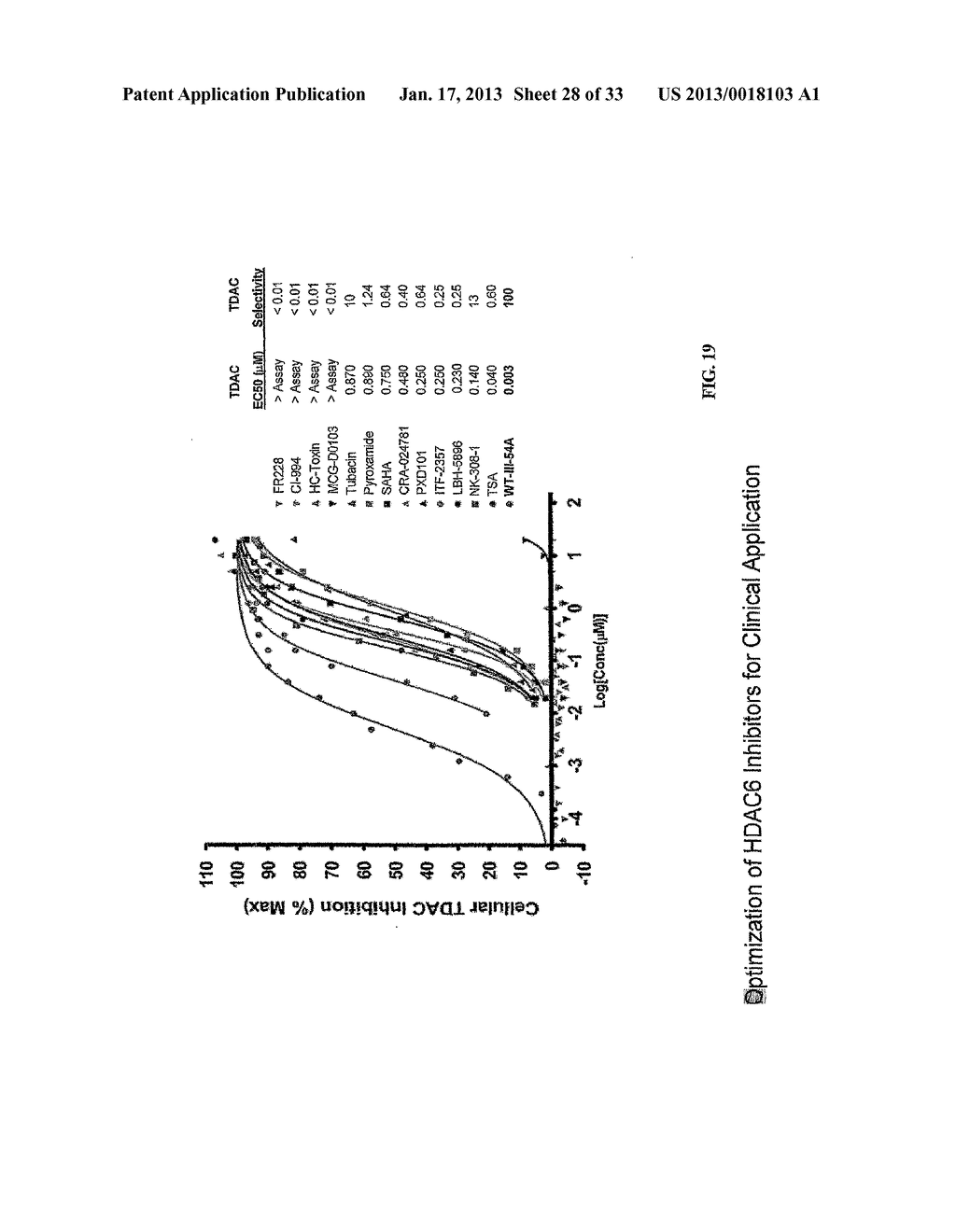 BIFUNCTIONAL HISTONE DEACETYLASE INHIBITORS - diagram, schematic, and image 29