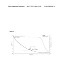 CIS, 3,4-DIHYDROXY-2-(3-METHYLBUTANOYL)-5-(3-METHYLBUTYL)-4-(4-METHYLPENTA-    NOYL)CYCLOPENT-2-EN-1-ONE DERIVATIVES, SUBSTANTIALLY ENANTIOMERICALLY PURE     COMPOSITIONS AND METHODS diagram and image