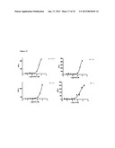 CIS, 3,4-DIHYDROXY-2-(3-METHYLBUTANOYL)-5-(3-METHYLBUTYL)-4-(4-METHYLPENTA-    NOYL)CYCLOPENT-2-EN-1-ONE DERIVATIVES, SUBSTANTIALLY ENANTIOMERICALLY PURE     COMPOSITIONS AND METHODS diagram and image