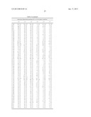 CIS, 3,4-DIHYDROXY-2-(3-METHYLBUTANOYL)-5-(3-METHYLBUTYL)-4-(4-METHYLPENTA-    NOYL)CYCLOPENT-2-EN-1-ONE DERIVATIVES, SUBSTANTIALLY ENANTIOMERICALLY PURE     COMPOSITIONS AND METHODS diagram and image