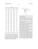 CIS, 3,4-DIHYDROXY-2-(3-METHYLBUTANOYL)-5-(3-METHYLBUTYL)-4-(4-METHYLPENTA-    NOYL)CYCLOPENT-2-EN-1-ONE DERIVATIVES, SUBSTANTIALLY ENANTIOMERICALLY PURE     COMPOSITIONS AND METHODS diagram and image