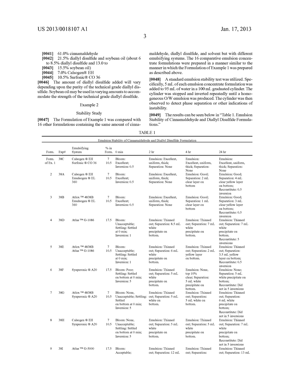 Cinnamaldehyde and Diallyl Disulfide Formulations and Methods of Use - diagram, schematic, and image 04