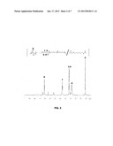 BIODEGRADABLE AND BIOCOMPATIBLE SHAPE MEMORY POLYMERS diagram and image