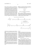 BIODEGRADABLE AND BIOCOMPATIBLE SHAPE MEMORY POLYMERS diagram and image