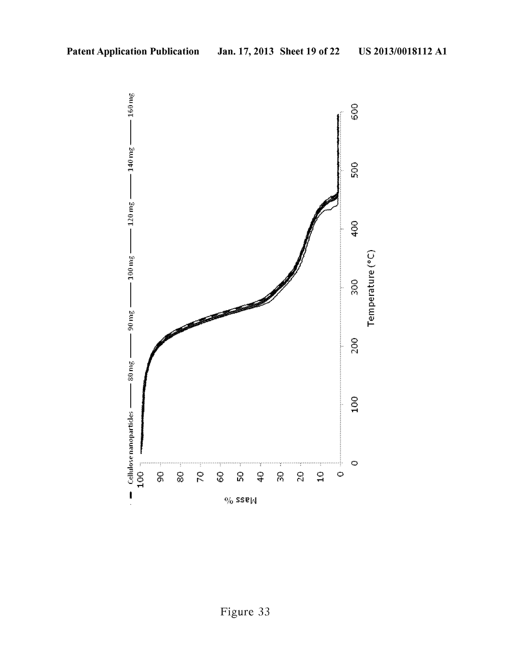 CELLULOSE NANOPARTICLE AEROGELS, HYDROGELS AND ORGANOGELSAANM Thielemans; Wim Albert Wilfried IreneAACI NottinghamAACO GBAAGP Thielemans; Wim Albert Wilfried Irene Nottingham GBAANM Davies; RebeccaAACI NottinghamAACO GBAAGP Davies; Rebecca Nottingham GB - diagram, schematic, and image 20