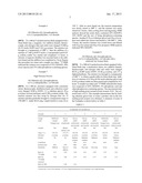 Process For The Preparation Of Dopo-Derived Compounds And Compositions     Thereof diagram and image