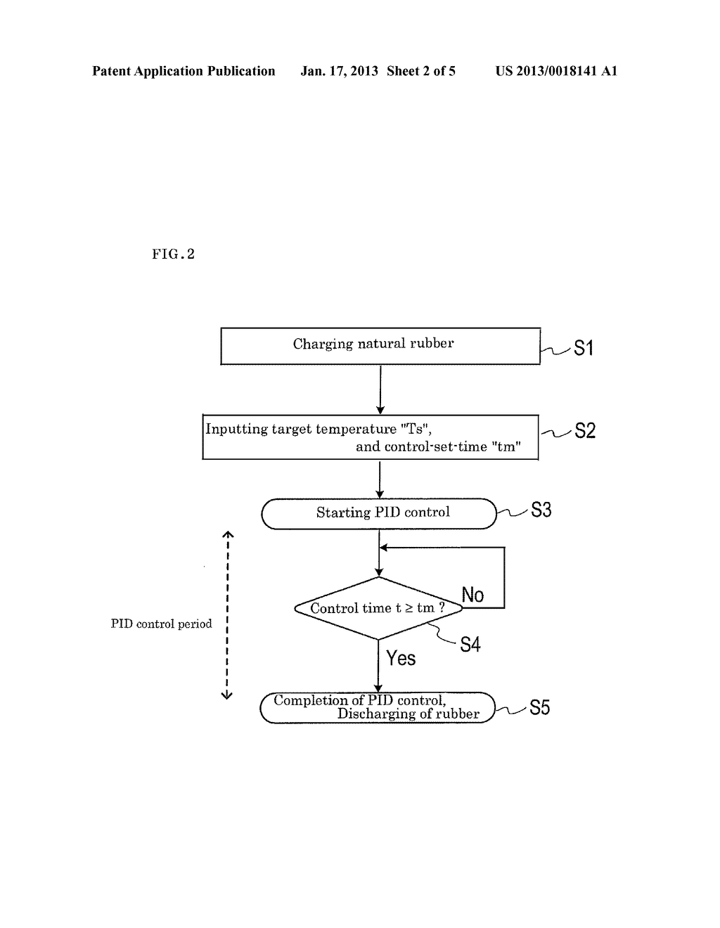 APPARATUS FOR PROCESSING RUBBER AND PROCESSING METHOD THEREFORAANM Oda; TakumiAACI Osaka-shiAACO JPAAGP Oda; Takumi Osaka-shi JPAANM Shima; HidekiAACI Osaka-shiAACO JPAAGP Shima; Hideki Osaka-shi JP - diagram, schematic, and image 03