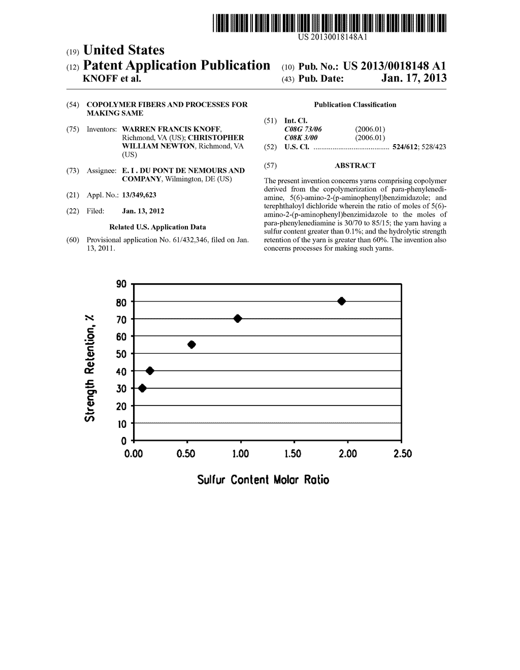 COPOLYMER FIBERS AND PROCESSES FOR MAKING SAME - diagram, schematic, and image 01