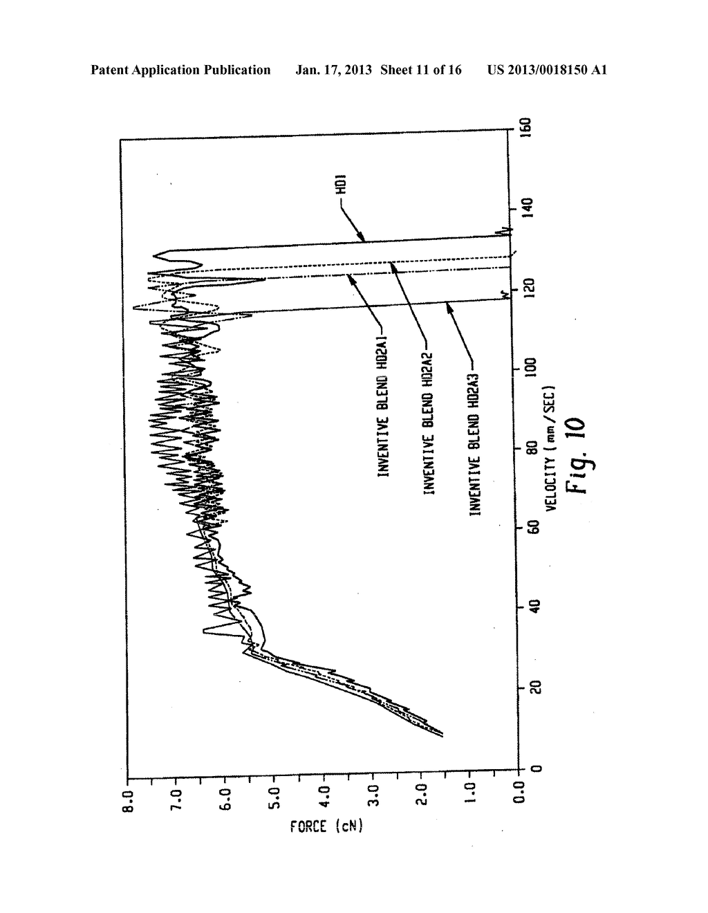 Impact Modification of Thermoplastics with Ethylene/Alpha-Olefin     Interpolymers - diagram, schematic, and image 12