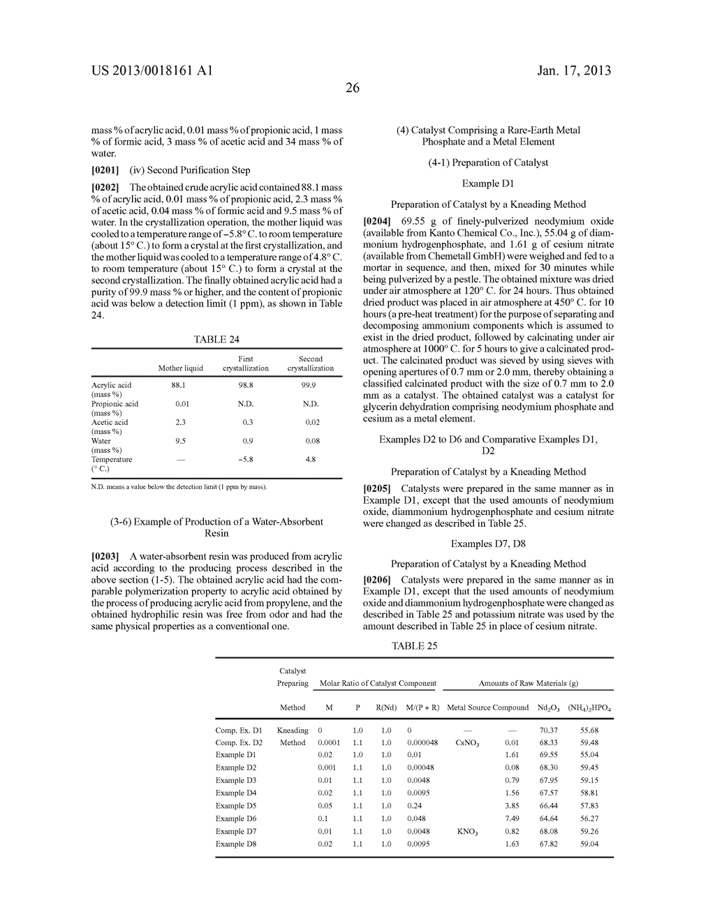 CATALYST FOR GLYCERIN DEHYDRATION, AND PROCESS FOR PRODUCING ACROLEIN,     PROCESS FOR PRODUCING ACRYLIC ACID, AND PROCESS FOR PRODUCING HYDROPHILIC     RESIN EACH USING THE CATALYSTAANM Ezawa; TakayukiAACI Tsukuba-shiAACO JPAAGP Ezawa; Takayuki Tsukuba-shi JPAANM Okada; MasakiAACI Tsukuba-shiAACO JPAAGP Okada; Masaki Tsukuba-shi JPAANM Arita; YoshitakaAACI Tsukuba-shiAACO JPAAGP Arita; Yoshitaka Tsukuba-shi JP - diagram, schematic, and image 28