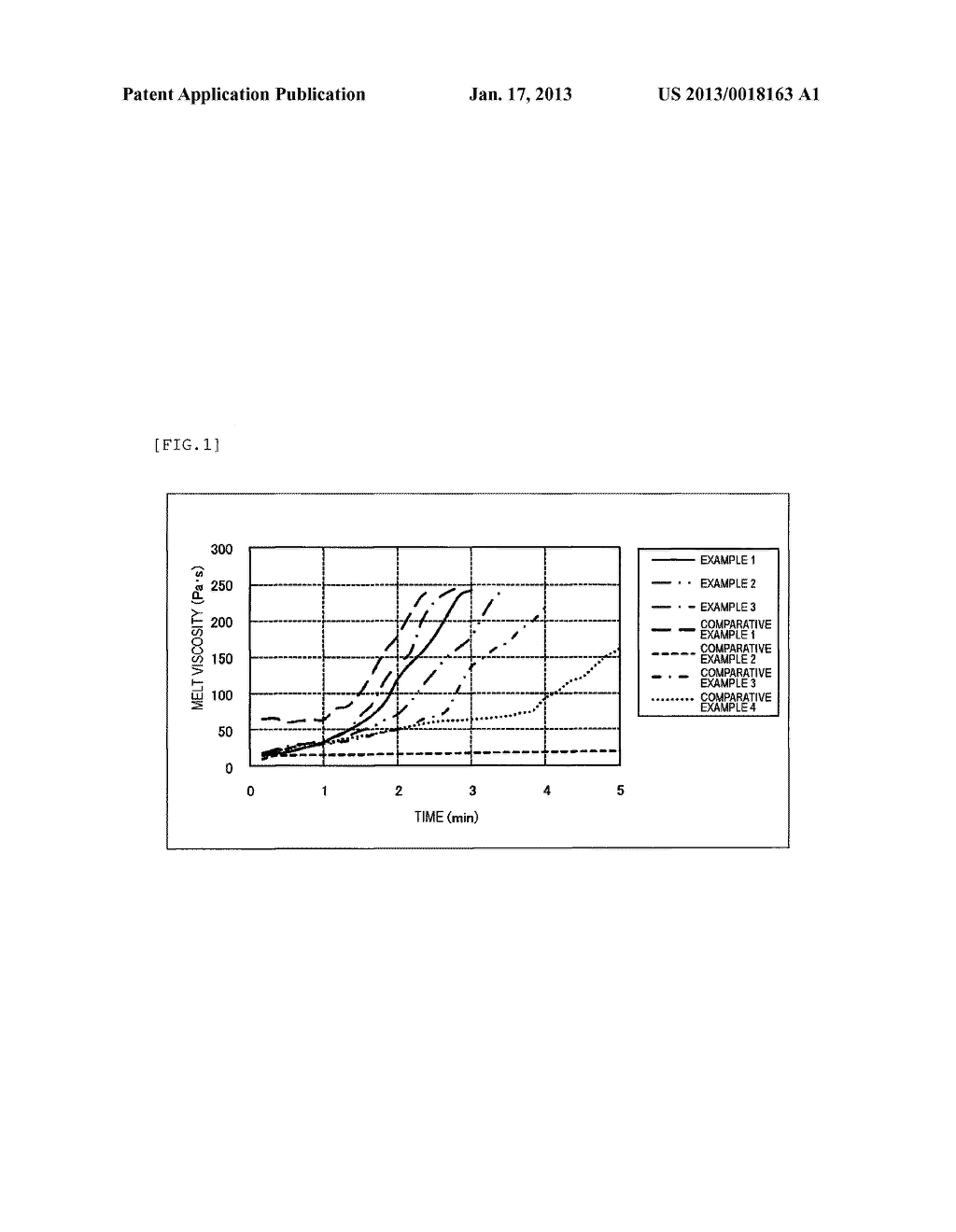 SOLID RESOL-TYPE PHENOLIC RESIN AND METHOD OF MANUFACTURING THE SAMEAANM Suzuki; YujiAACI TokyoAACO JPAAGP Suzuki; Yuji Tokyo JPAANM Kitagawa; KazuyaAACI TokyoAACO JPAAGP Kitagawa; Kazuya Tokyo JP - diagram, schematic, and image 02