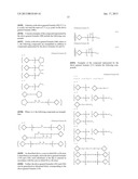 Metal Thietane Compound, Polymerizable Composition Containing the     Compound, Resin and Use of the Resin diagram and image